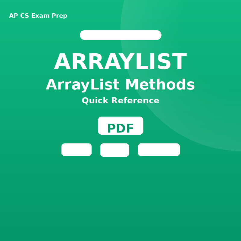 AP CSA ArrayList Methods Quick Reference Card