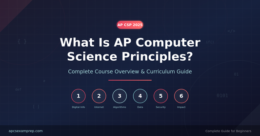 What Is AP CSP? Complete Course Overview & Curriculum Guide (2025)