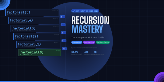 AP CSA Recursion Mastery: The Complete Guide to Recursive Methods in Java