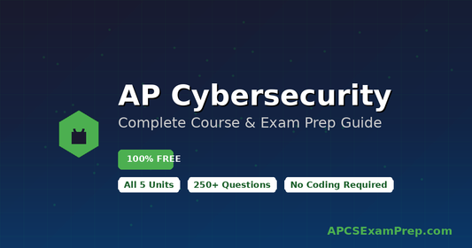 Free AP Cybersecurity course complete 2026-27 exam prep guide all 5 units