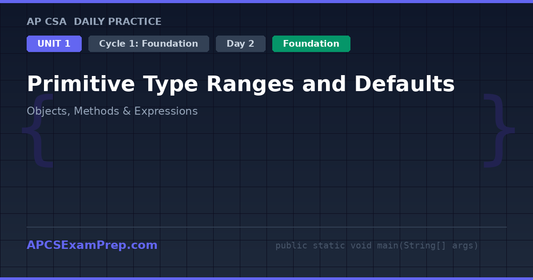 AP CSA Unit 1 Day 2: Primitive Type Ranges and Defaults - Daily Practice Question