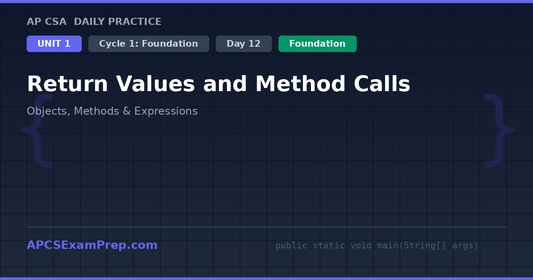 AP CSA Unit 1 Day 12: Return Values and Method Calls - Daily Practice Question