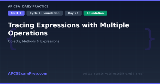AP CSA Unit 1 Day 27: Tracing Expressions with Multiple Operations - Daily Practice Question