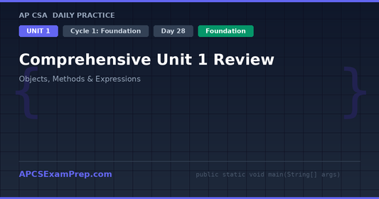 AP CSA Unit 1 Day 28: Comprehensive Unit 1 Review - Daily Practice Question