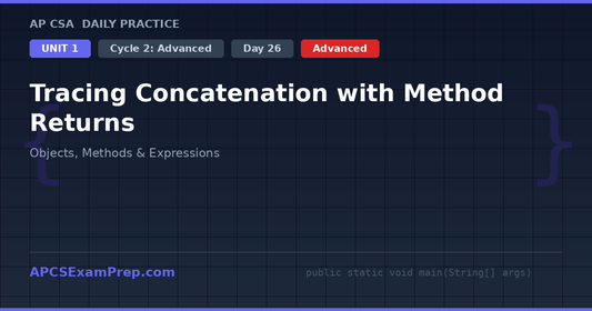 AP CSA Unit 1 Day 26: Tracing Concatenation with Method Returns - Daily Practice Question