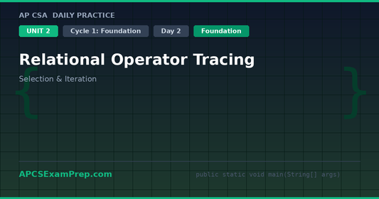AP CSA Unit 2 Day 2: Relational Operator Tracing - Daily Practice Question