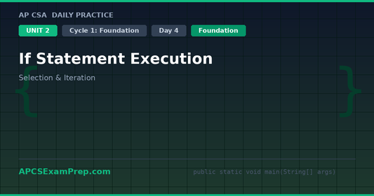 AP CSA Unit 2 Day 4: If Statement Execution - Daily Practice Question