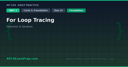 AP CSA Unit 2 Day 14: For Loop Tracing - Daily Practice Question