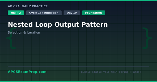 AP CSA Unit 2 Day 19: Nested Loop Output Pattern - Daily Practice Question