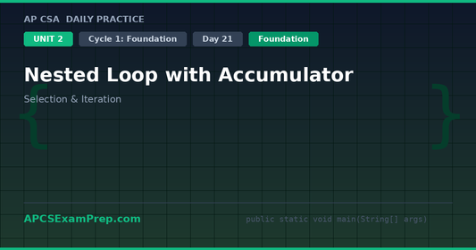 AP CSA Unit 2 Day 21: Nested Loop with Accumulator - Daily Practice Question