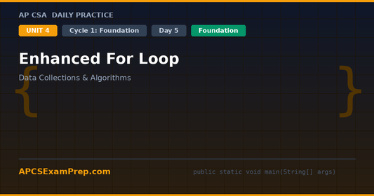 AP CSA Unit 4 Day 5: Enhanced For Loop - Daily Practice Question