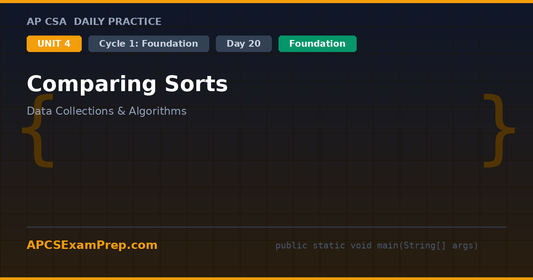 AP CSA Unit 4 Day 20: Comparing Sorts - Daily Practice Question
