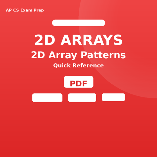 AP CSA 2D Array Quick Reference Card