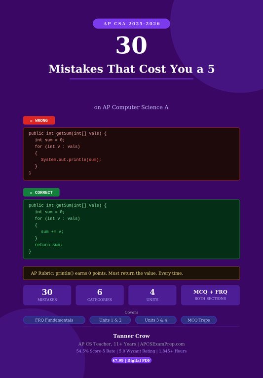 30 Mistakes That Cost You a 5 on AP CSA