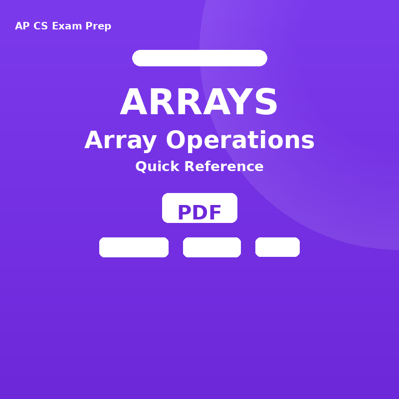 AP CSA Array Operations Quick Reference Card