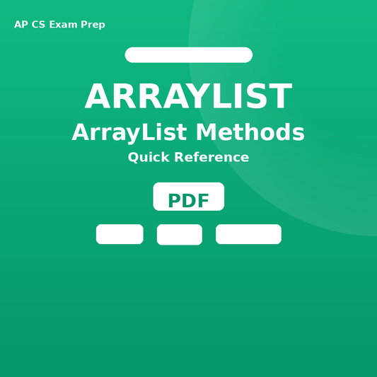 AP CSA ArrayList Methods Quick Reference Card