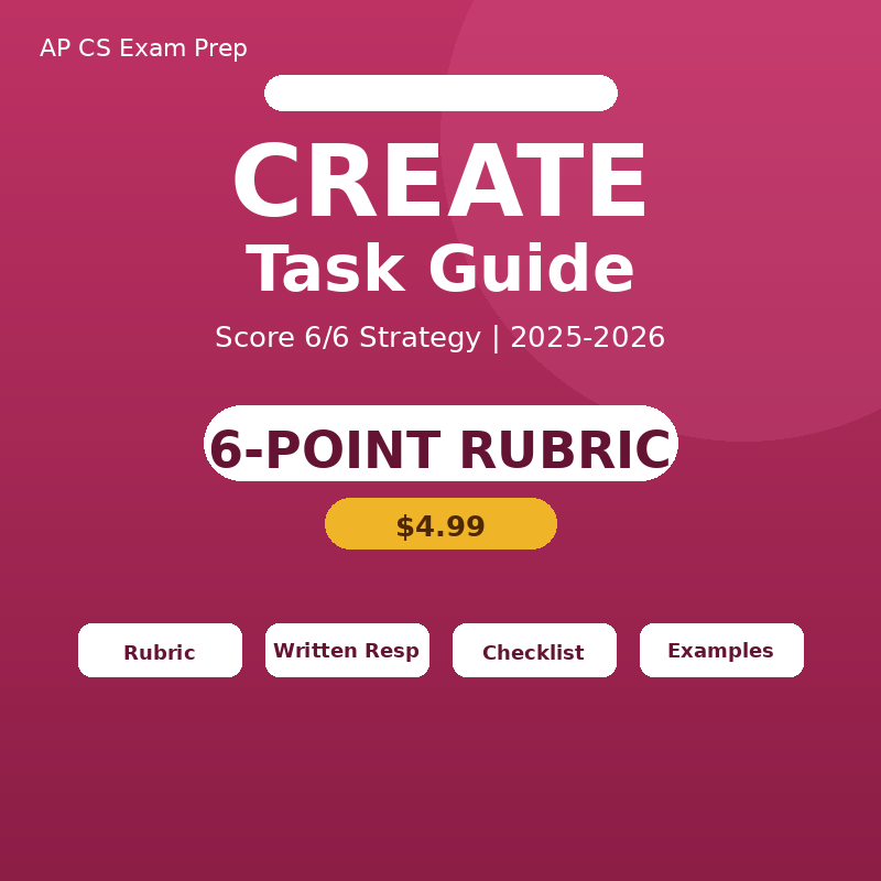AP CSP Create Task Guide - Score 6/6 (PDF)