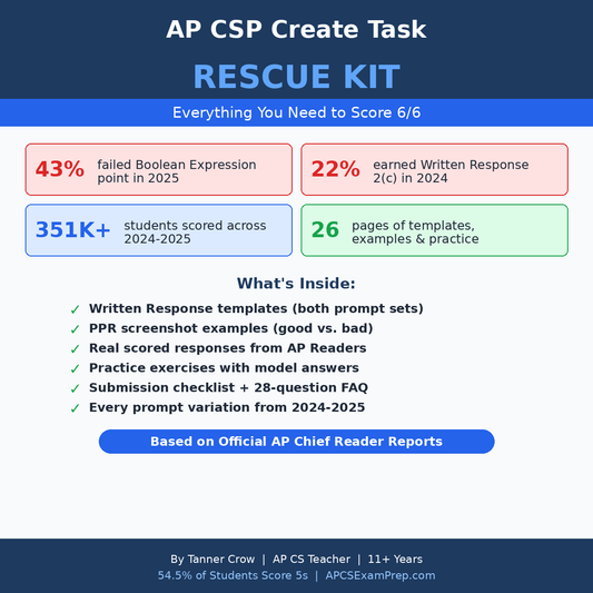 AP CSP Create Task Rescue Kit | Score 6/6 | 2026