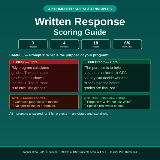 AP CSP Written Response Scoring Guide: Full-Credit Model Answers for All 4 Prompts