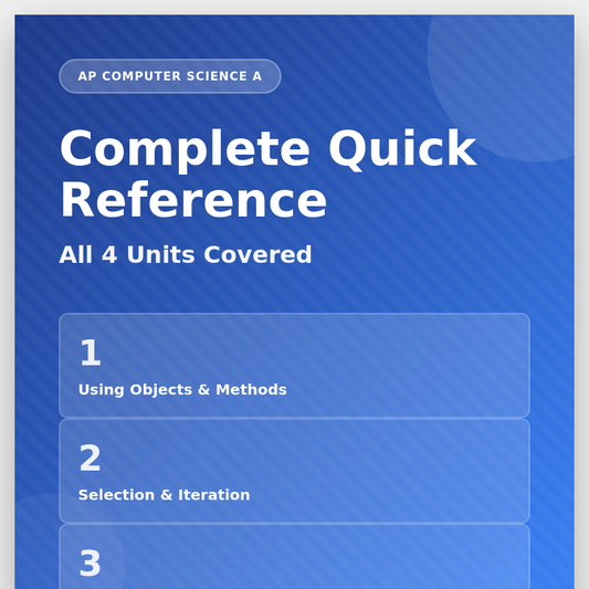AP CSA Complete Quick Reference Guide - All 4 Units | 2025-2026 Curriculum